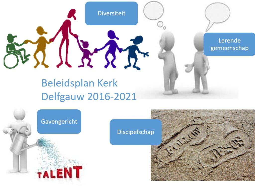 Beleidsplan Kerk Delfgauw 2016-2021